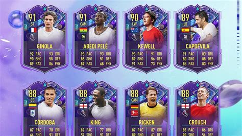 FIFA 23: FUT Fantasy Tracker – Final Upgrades 